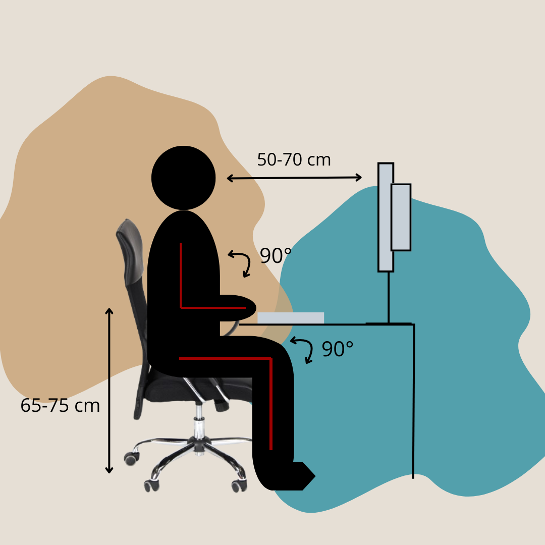 Bonne posture au travail
