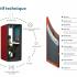 Cabine acoustique phone box 1 personne, gamme Ako, France Bureau