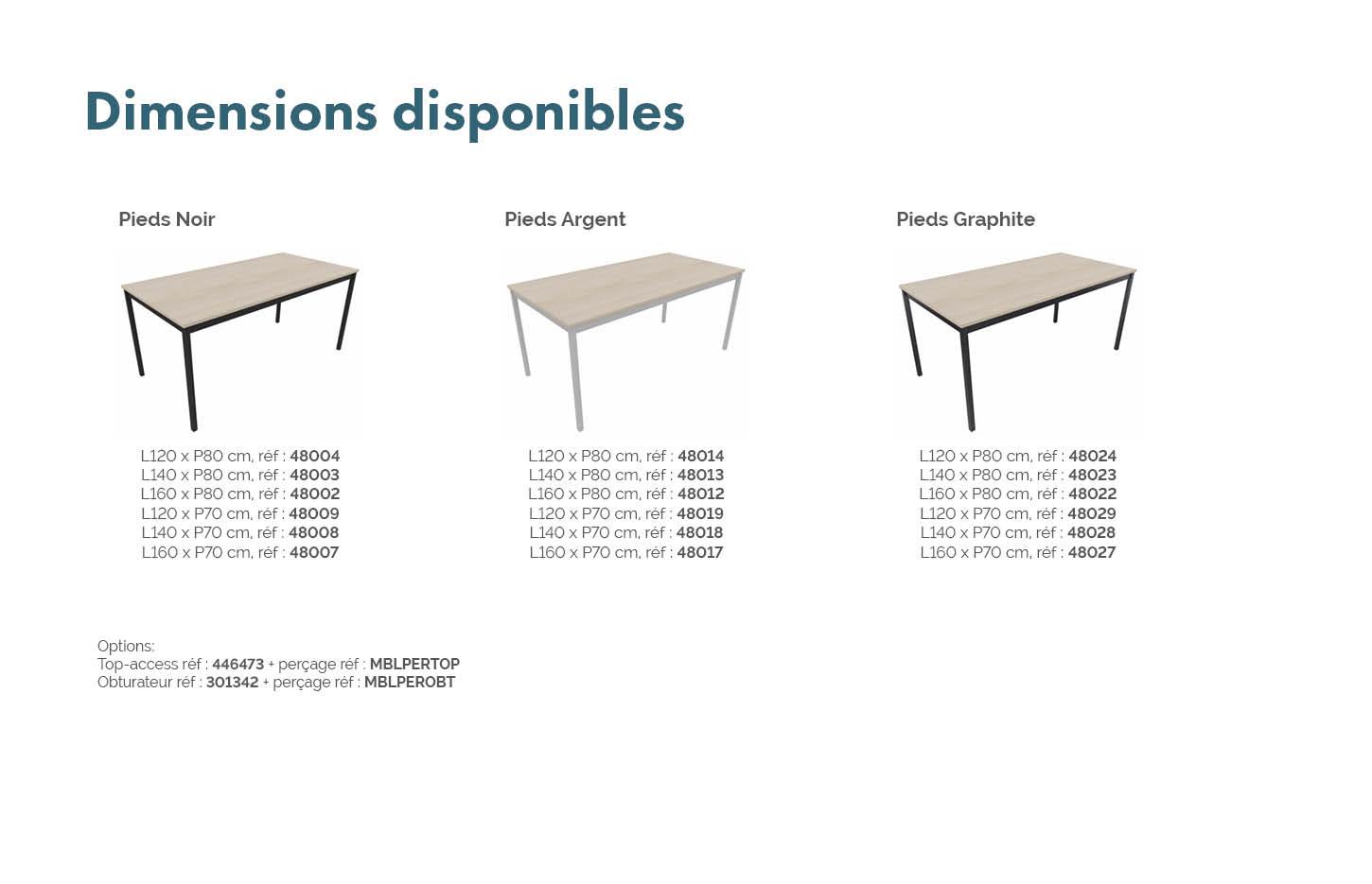 Bureau individuel pieds métal plateau mélaminé pas cher, gamme Asador - France Bureau