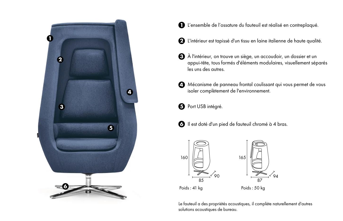 Fauteuil acoustique en laine avec port USB, gamme Colorado, France Bureau