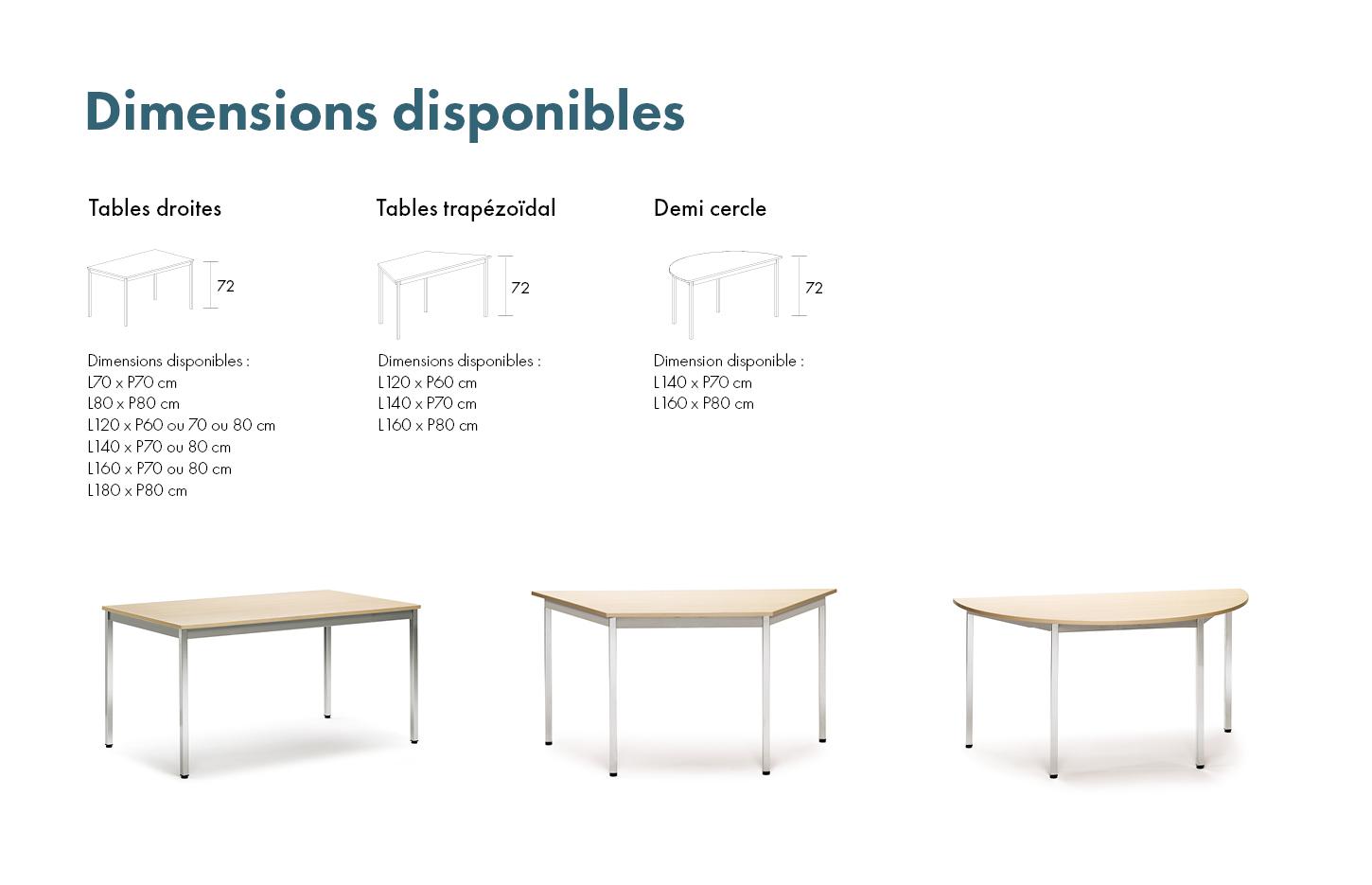 Tables modulaires et polyvalentes de différentes formes, gamme Covadonga - France Bureau