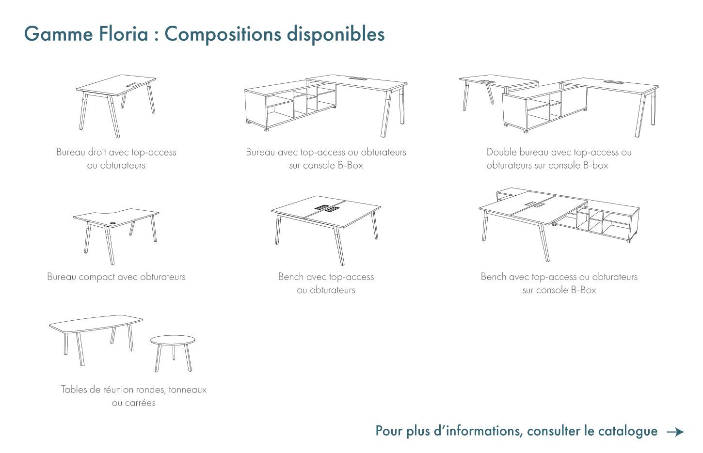 Bureau modulable piétement trapèze en bois massif, Fabrication Française, gamme Floria - France Bureau