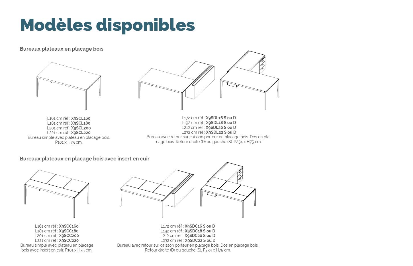 Bureau de direction en bois insert cuir avec retour sur caisson, gamme Forbes - France Bureau