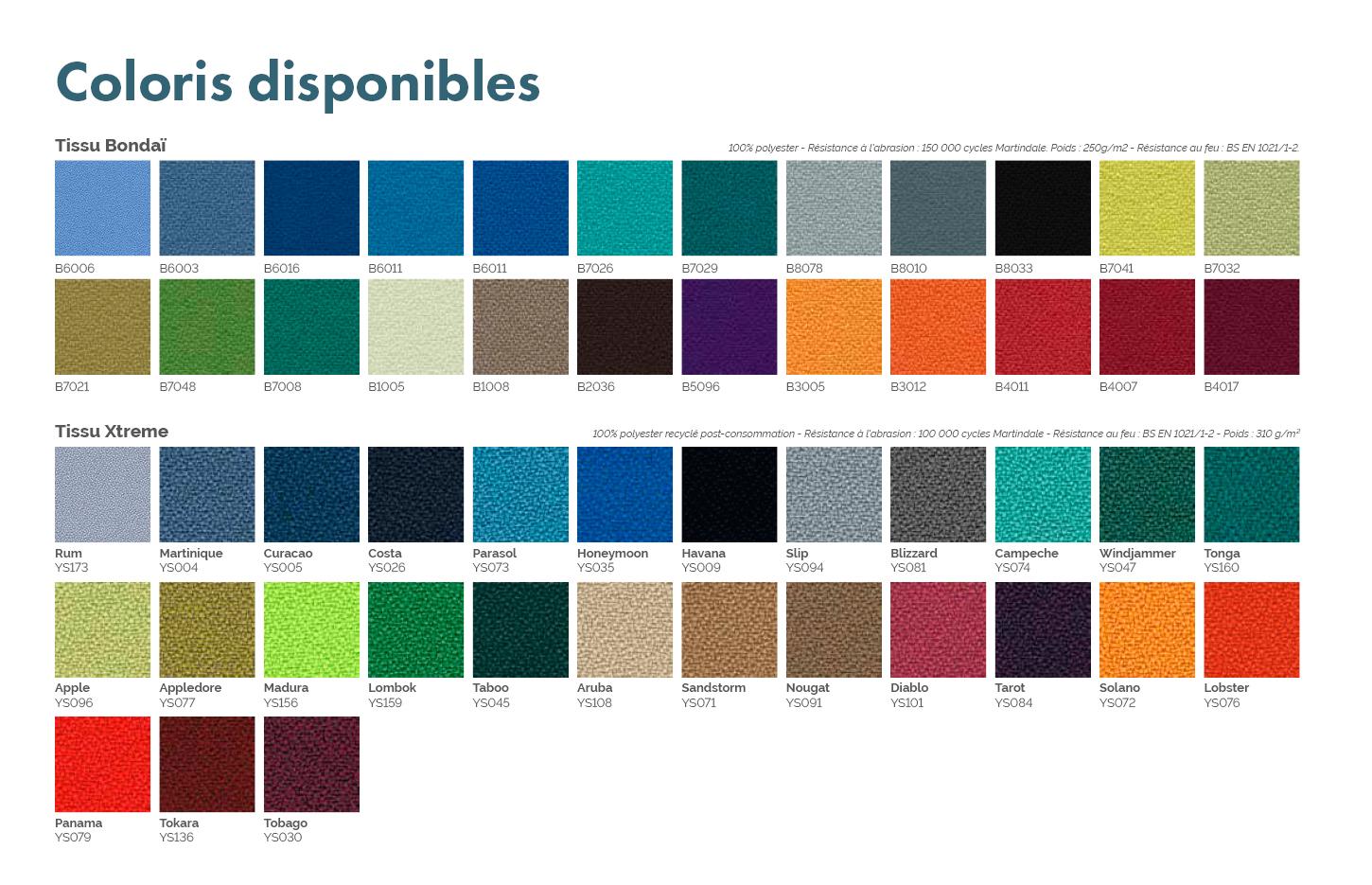 Siège de bureau ergonomique dossier résille assise tissu, gamme Harbor - France Bureau