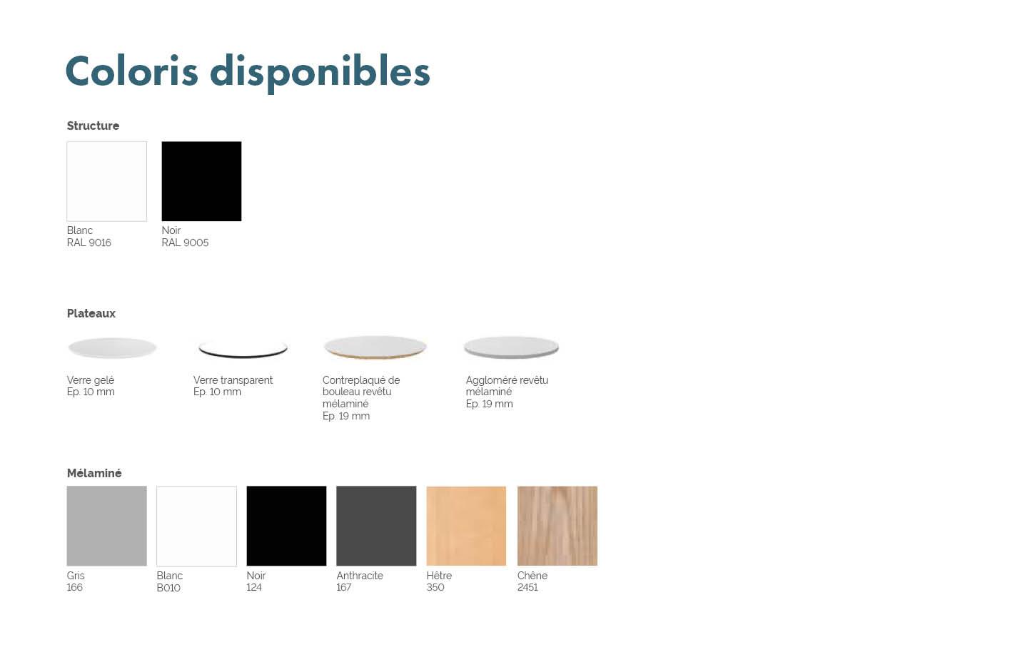 Tables basses rondes, hexoagonales, ovales, plateau verre ou mélaminé, gamme Huron - France Bureau