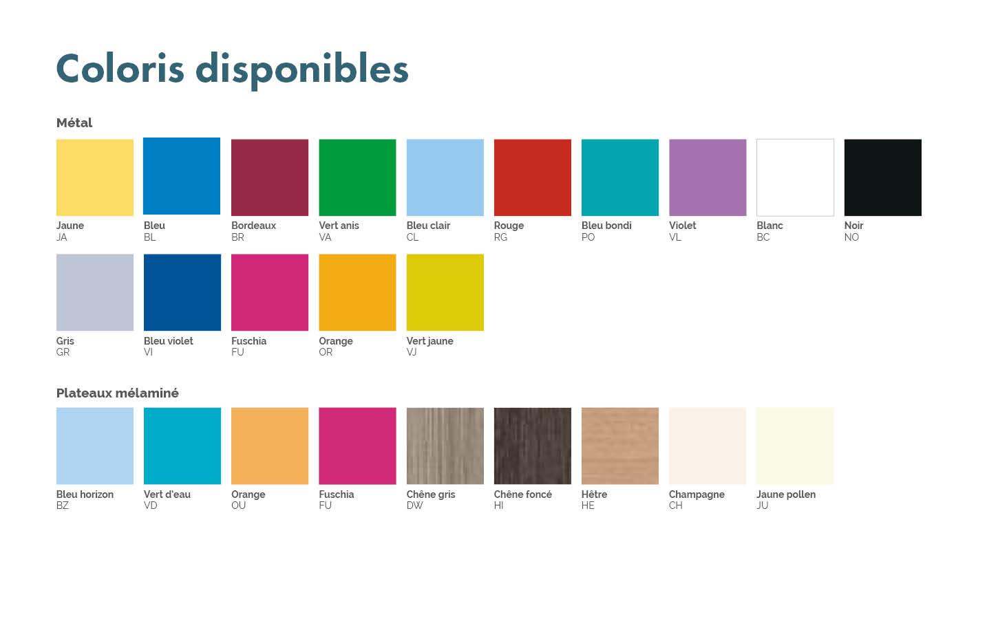 Table scolaire 1 ou 2 places réglable en hauteur plateau mélaminé, gamme Leva élémentaire - France Bureau