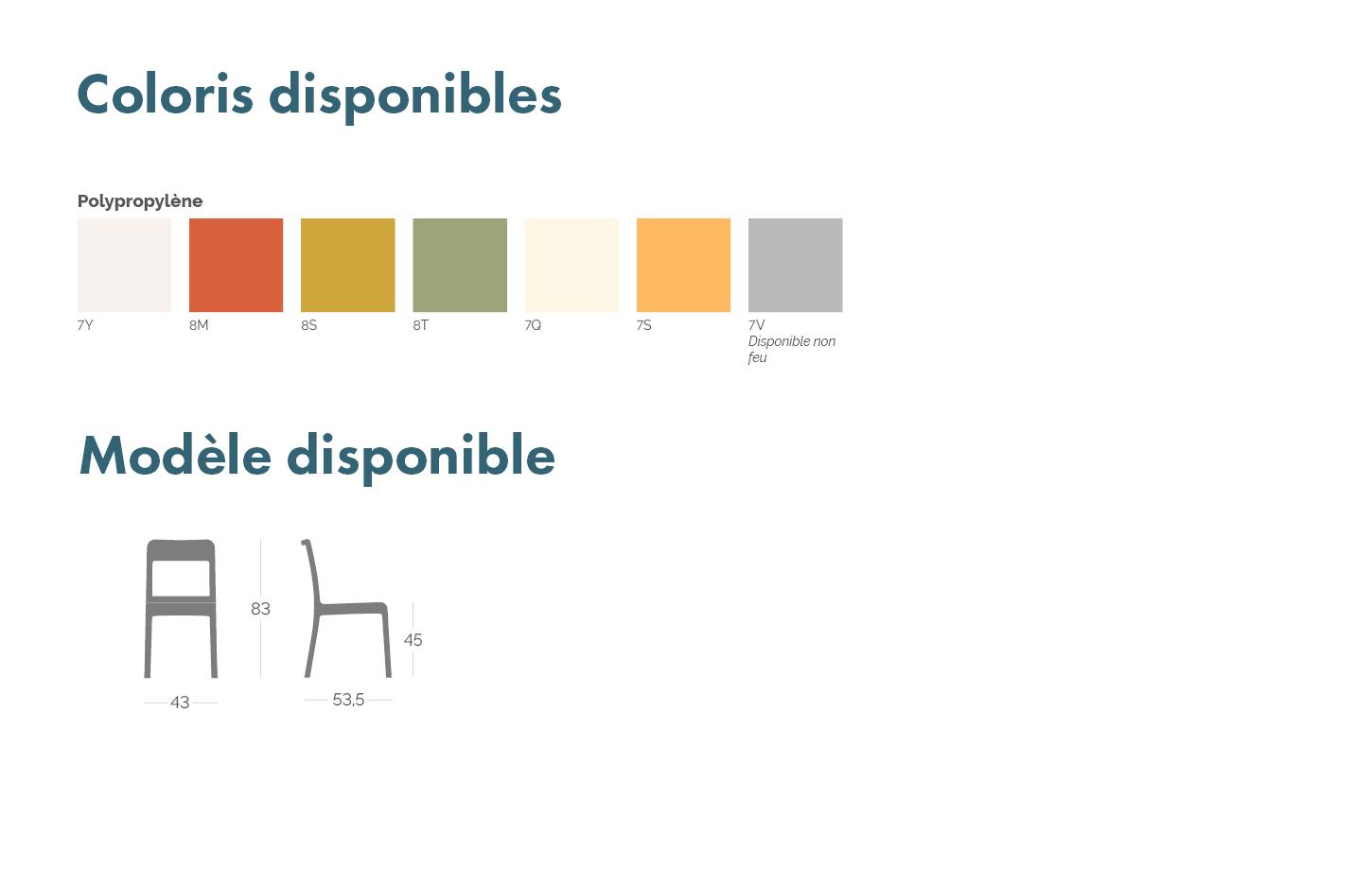 Chaises en polypropylène recycable dossier ajouré coloré, gamme Metica - France Bureau