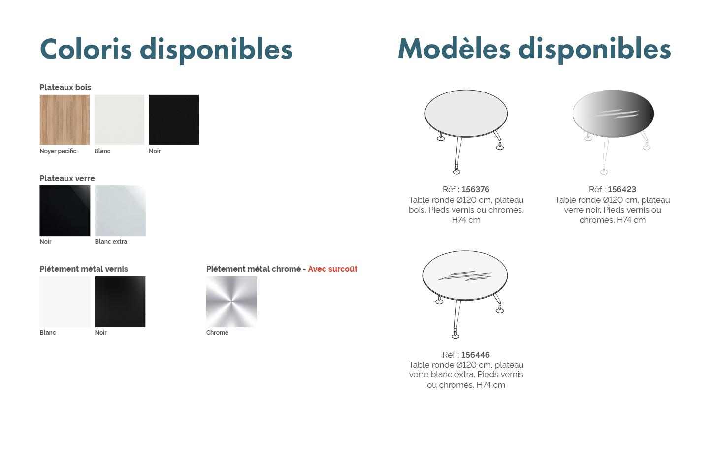 Table de réunion ronde plateau bois ou verre pieds satellites, gamme Muzelle round - France Bureau