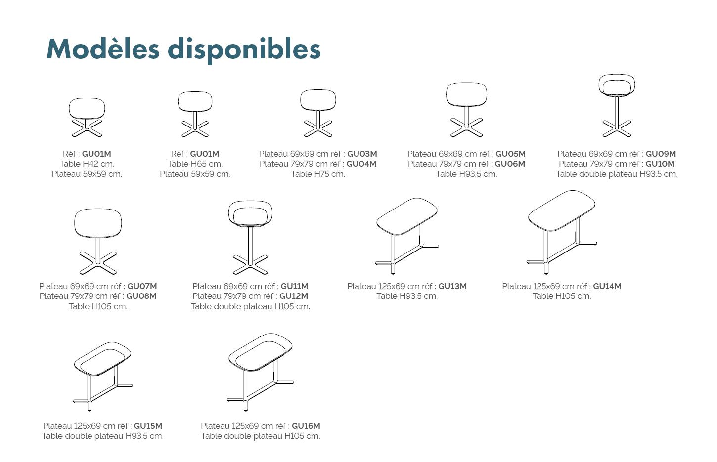 Table de restauration structure acier et plateau mélaminé ou bois, gamme Nardis, France Bureau
