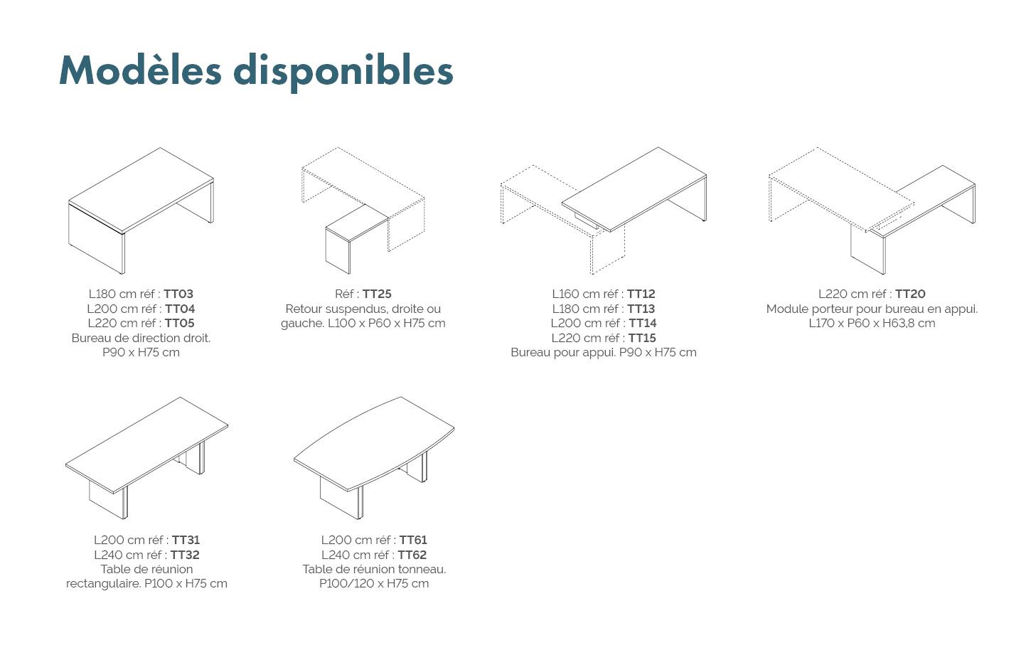 Bureau de direction en mélaminé bicolore, tables de réunion et rangements, gamme Poros - France Bureau