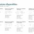 Bureau de direction pieds arches, chants arrondis, gamme Royo - France Bureau
