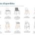 Chaises tabourets coque polypropylène pieds métal bois, gamme Shuffleis1 Interstuhl - France Bureau