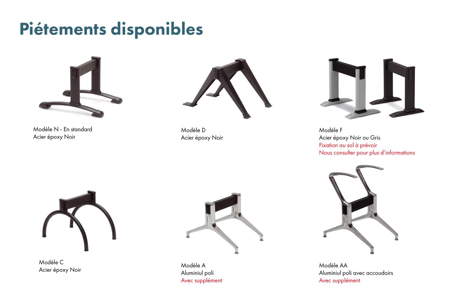 différentes typologies de piètement  - Gamme Storo poutre - France Bureau