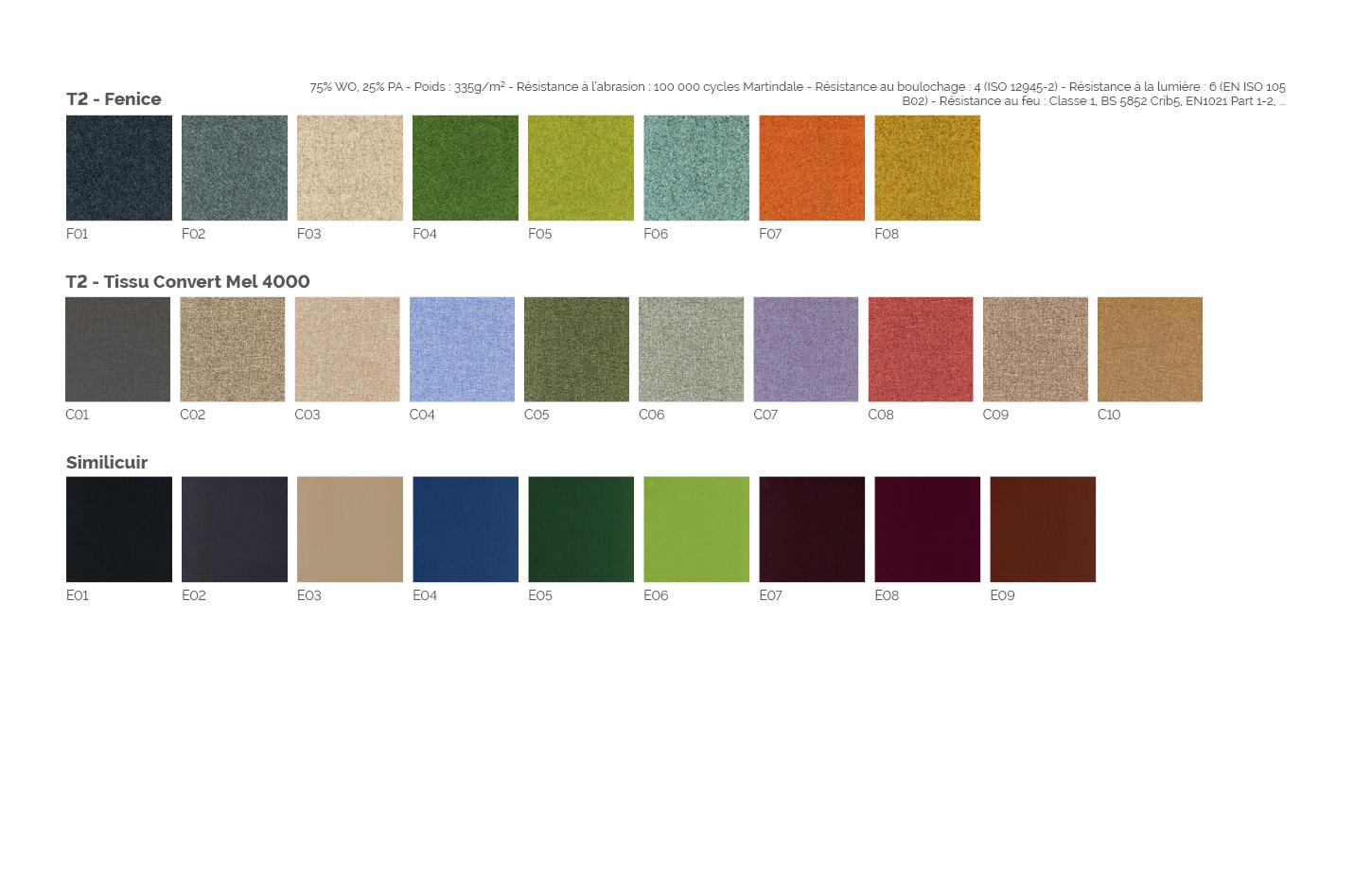 Pouf d\'accueil monochrome ou bicolore en tissu ou similcuir, gamme Toya, France Bureau