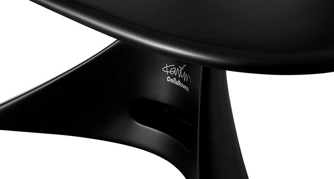 Description Zero Bureau de direction design
